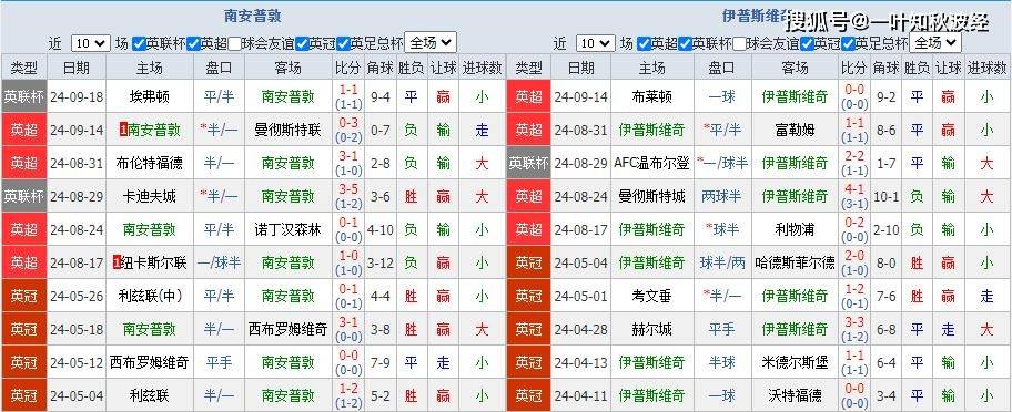 香港天下彩免费大全一,全面释义解释落实