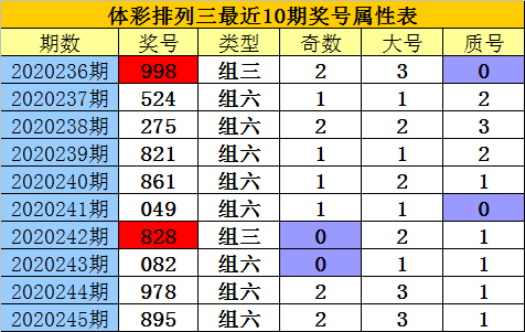 香港二四六开奖资料大全?微厂一,全面释义解释落实