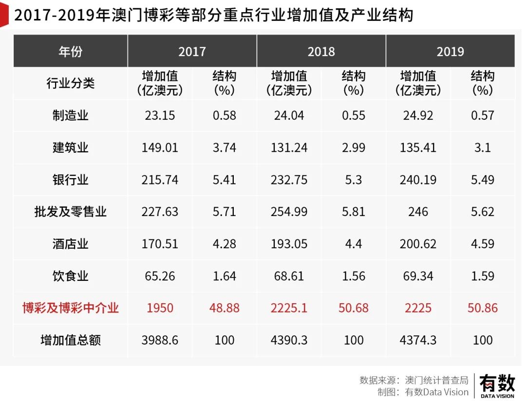 澳门一码中精准一码资料一码中,全面释义解释落实