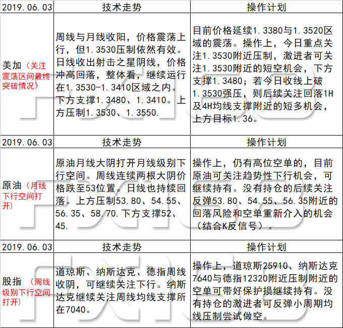 新澳天天开奖资料大全62,全面释义解释落实