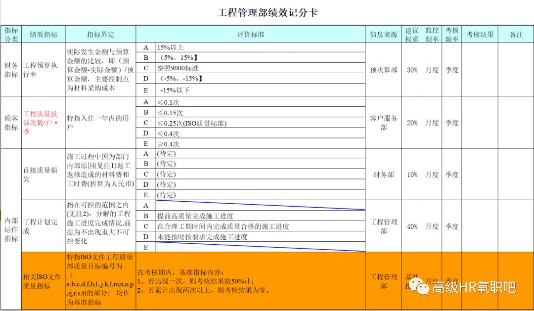 新奥门特免费资料大全管家婆料,全面释义解释落实