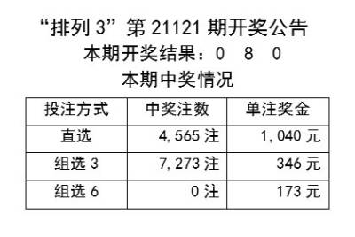 2025新澳历史开奖记录69期,全面释义解释落实