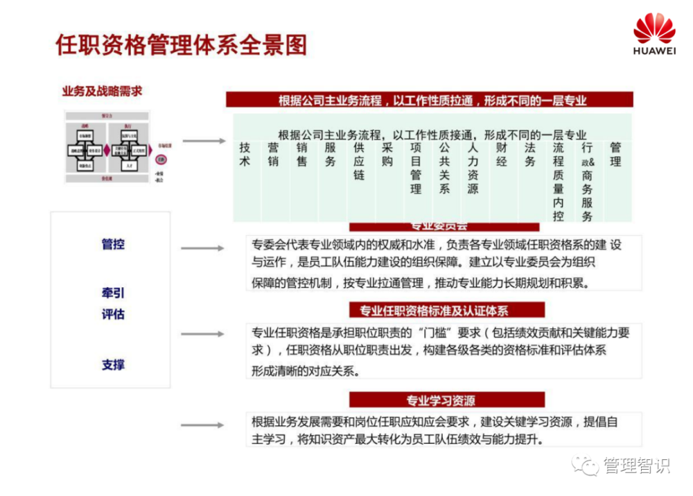 2025年管家婆资料,全面释义解释落实