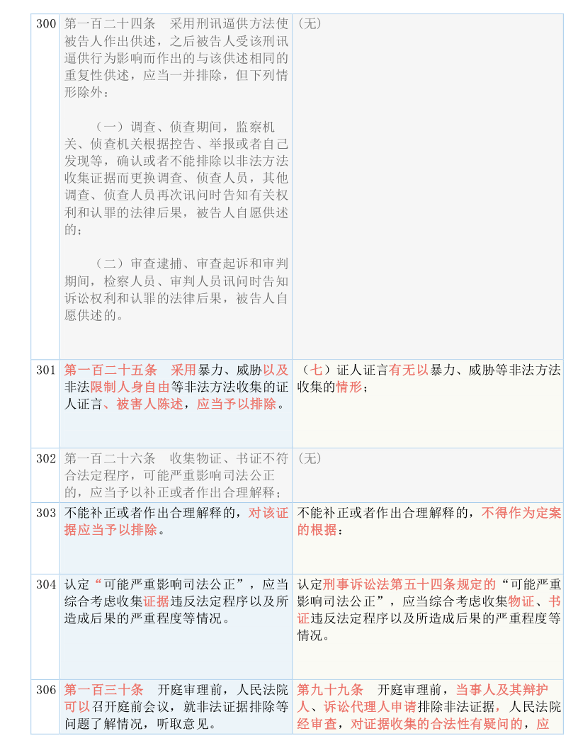 新澳门一码中中特,全面释义解释落实