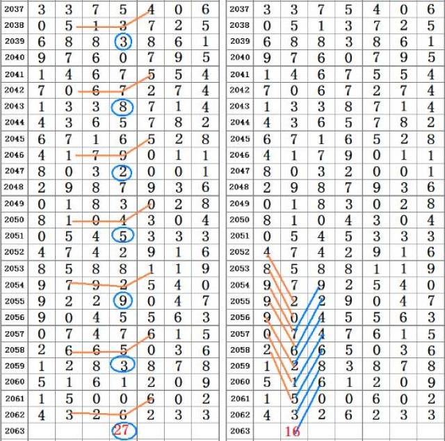 香港二四六开奖结果开奖记录查询,全面释义解释落实