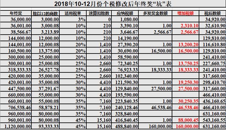 正版资料免费资料大全十点半,全面释义解释落实