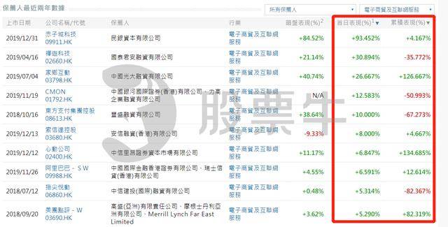 2025新奥历史开奖记录香港,全面释义解释落实