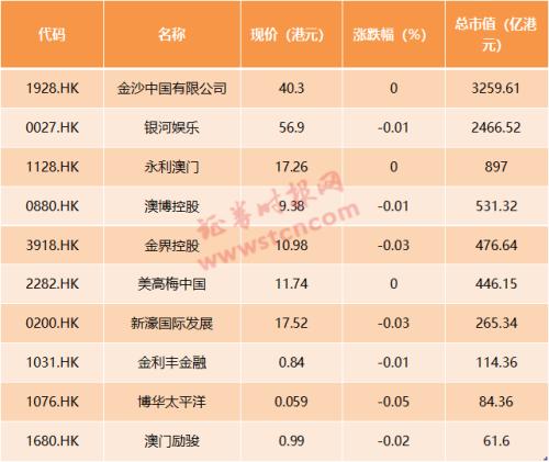 2025年新澳门天天开彩,全面释义解释落实