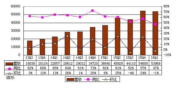 澳门新三码必中一免费,全面释义解释落实