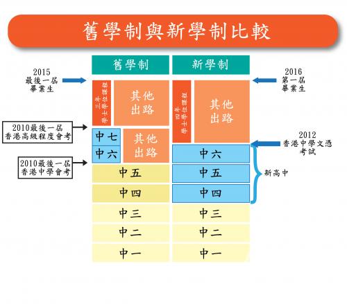 2025香港资料大全正版资料图片,全面释义解释落实