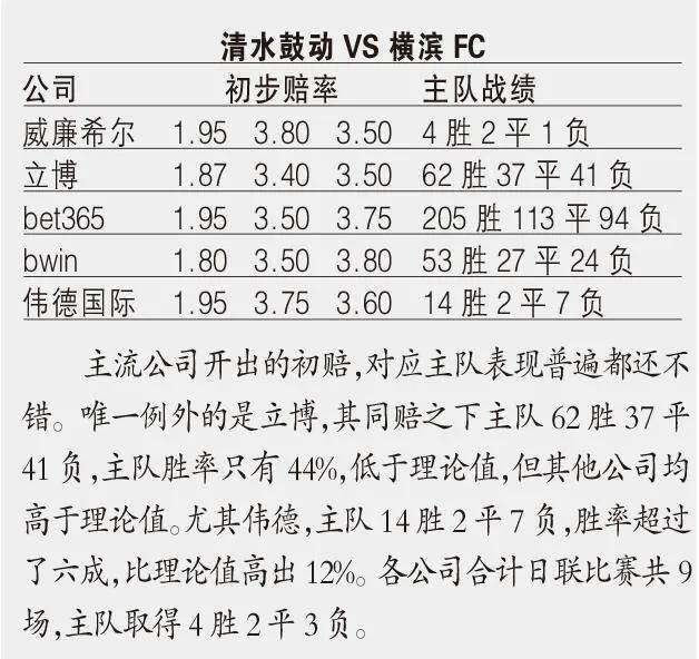 今天澳门特马开的什么波绝,全面释义解释落实