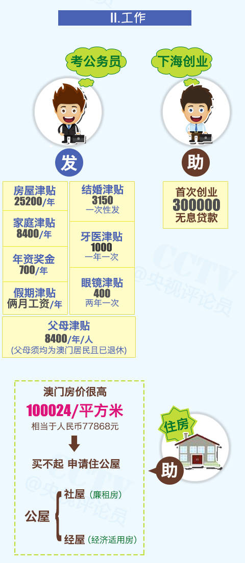 新澳门资料大全正版资料2025,全面释义解释落实