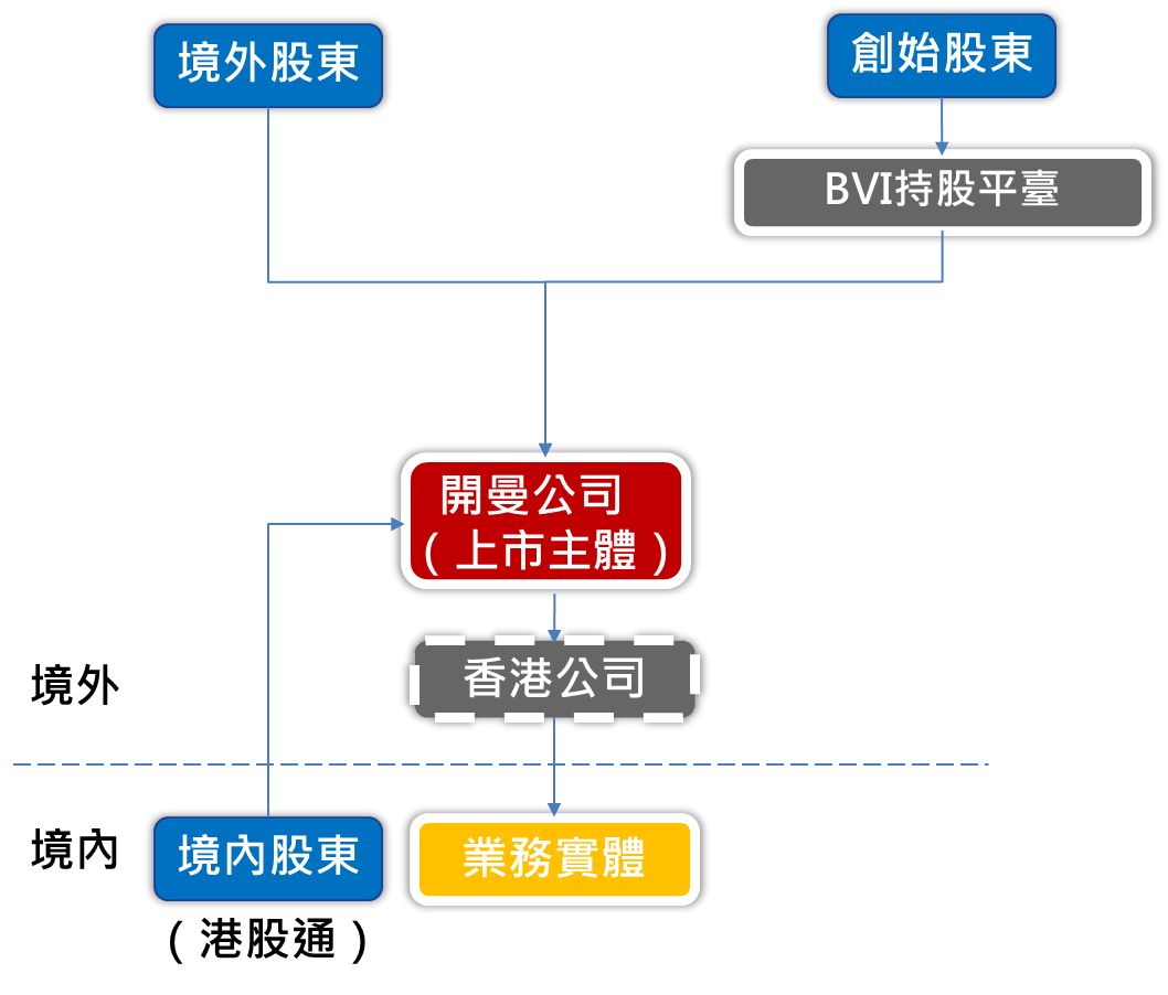 香港6开彩历史开奖记录,全面释义解释落实