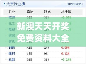 新澳天天免费资料单双大小,全面释义解释落实