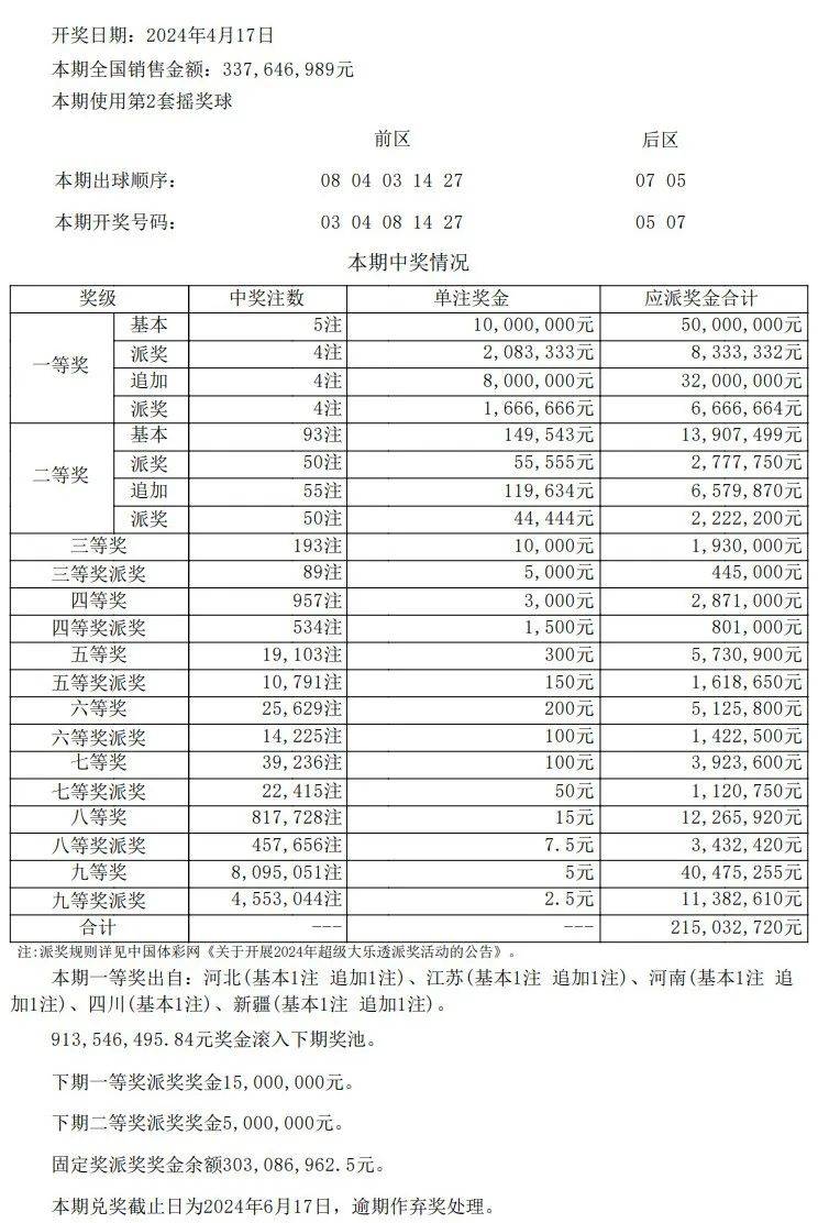 澳门开奖结果 开奖记录表013,全面释义解释落实