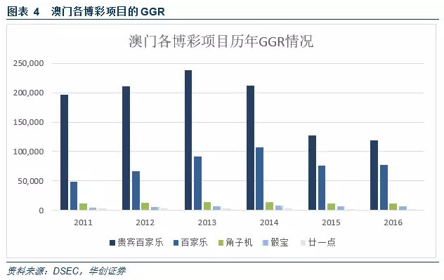 2025新澳门正版免费资本车,探索未来的资本车——澳门正版免费资本车展望（2025年）