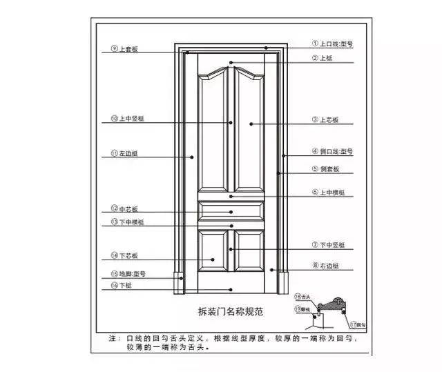 第583页