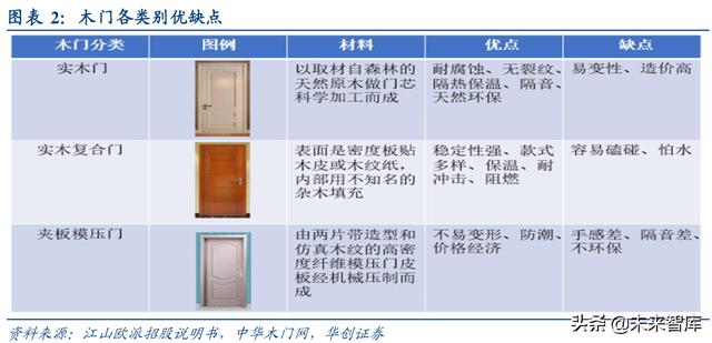 新门内部资料正版公开,新门内部资料正版公开，探索知识的新纪元