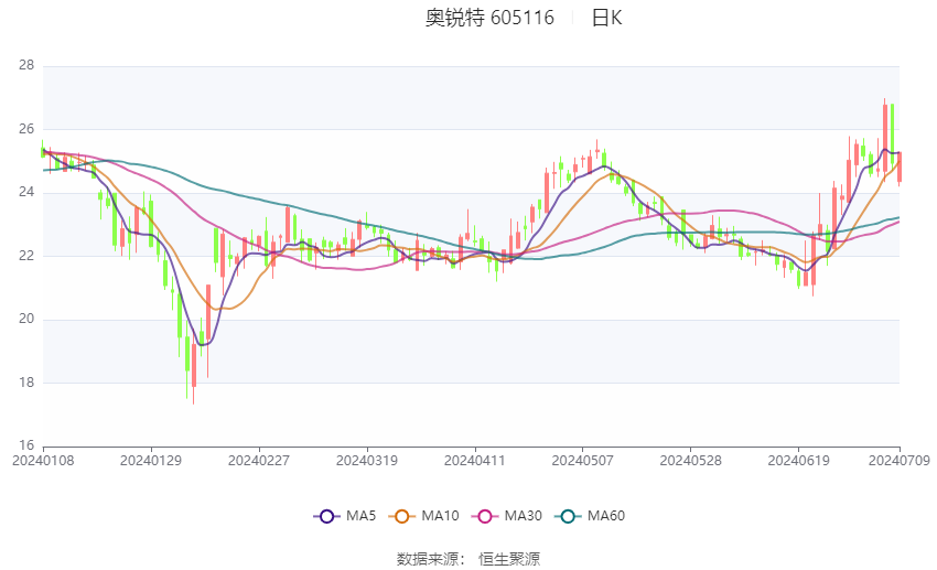 2025年澳门特马今晚,澳门特马今晚的开奖预测与未来展望（2025年视角）