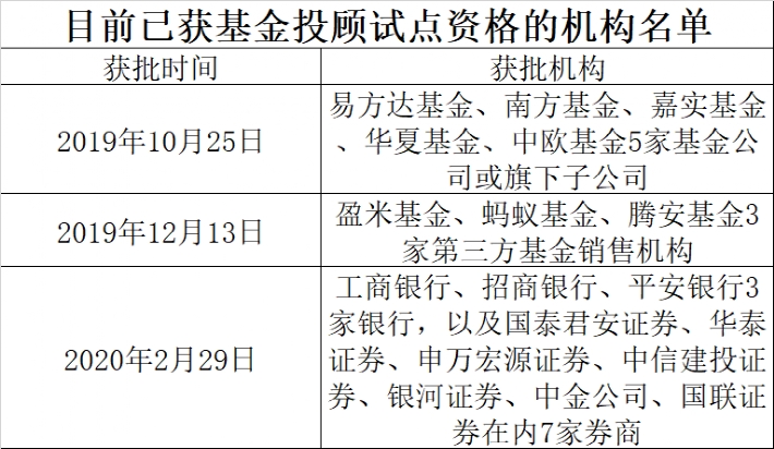 精准一肖100%准确精准的含义,精准一肖，探寻百分之百准确预测的背后含义