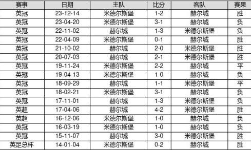 2025新奥历史开奖记录98期,揭秘新奥历史开奖记录，第98期的独特魅力与未来展望（关键词，2025）