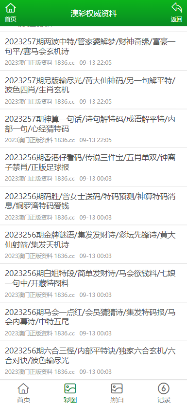 2025新澳资料大全最新版本亮点,探索新澳资料大全，2025年最新版本亮点解析