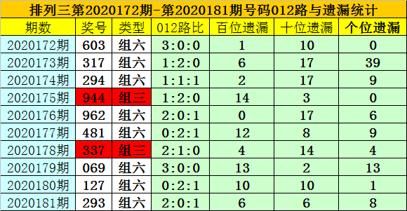 澳门一码一码100准确官方,澳门一码一码100准确官方，揭秘彩票背后的秘密与真相