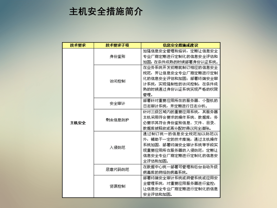 正版资料免费大全资料,正版资料免费大全资料，助力知识共享与学习的力量