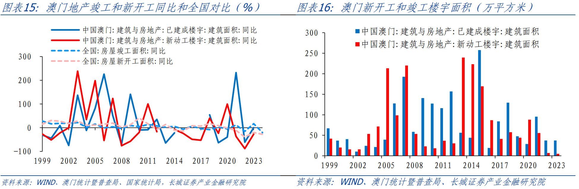 新澳门正版资料大全,新澳门正版资料大全，探索与解读