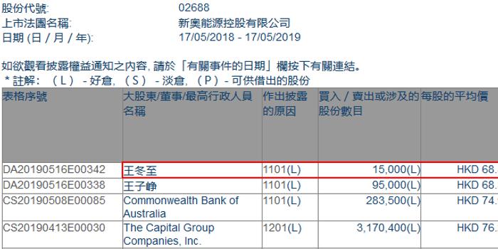 新奥2025年免费资料大全汇总,新奥2025年免费资料大全汇总，深度洞察与前瞻性预测