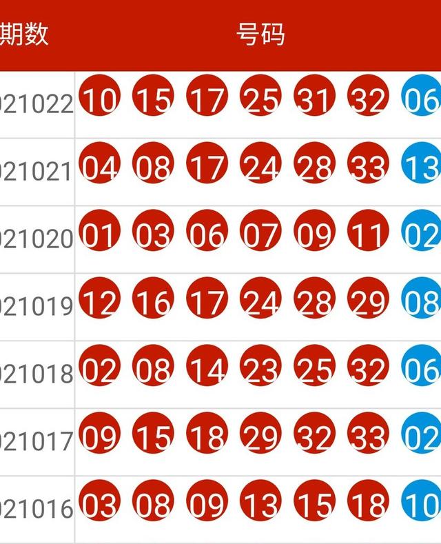 494949最快开奖今晚开奖号码,揭秘今晚开奖号码，探寻494949最快开奖的神秘面纱