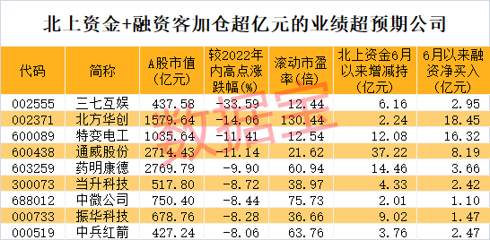 三肖必中特三期必开奖号,三肖必中特三期必开奖号，揭秘彩票预测的神秘面纱