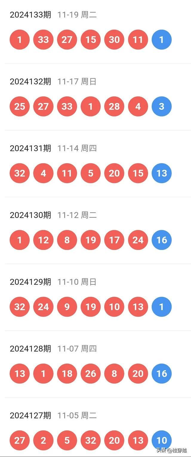 2025年新澳历史开奖记录,探索2025年新澳历史开奖记录，数据与趋势的洞察