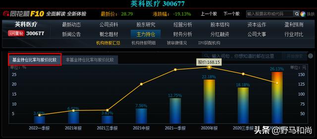 一码一肖100准正版资料,一码一肖，揭秘正版资料的精准世界