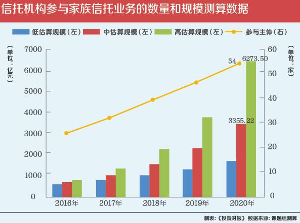 2025新澳门资料免费长期,澳门未来展望，探索与成长之路（2025新澳门资料免费长期）