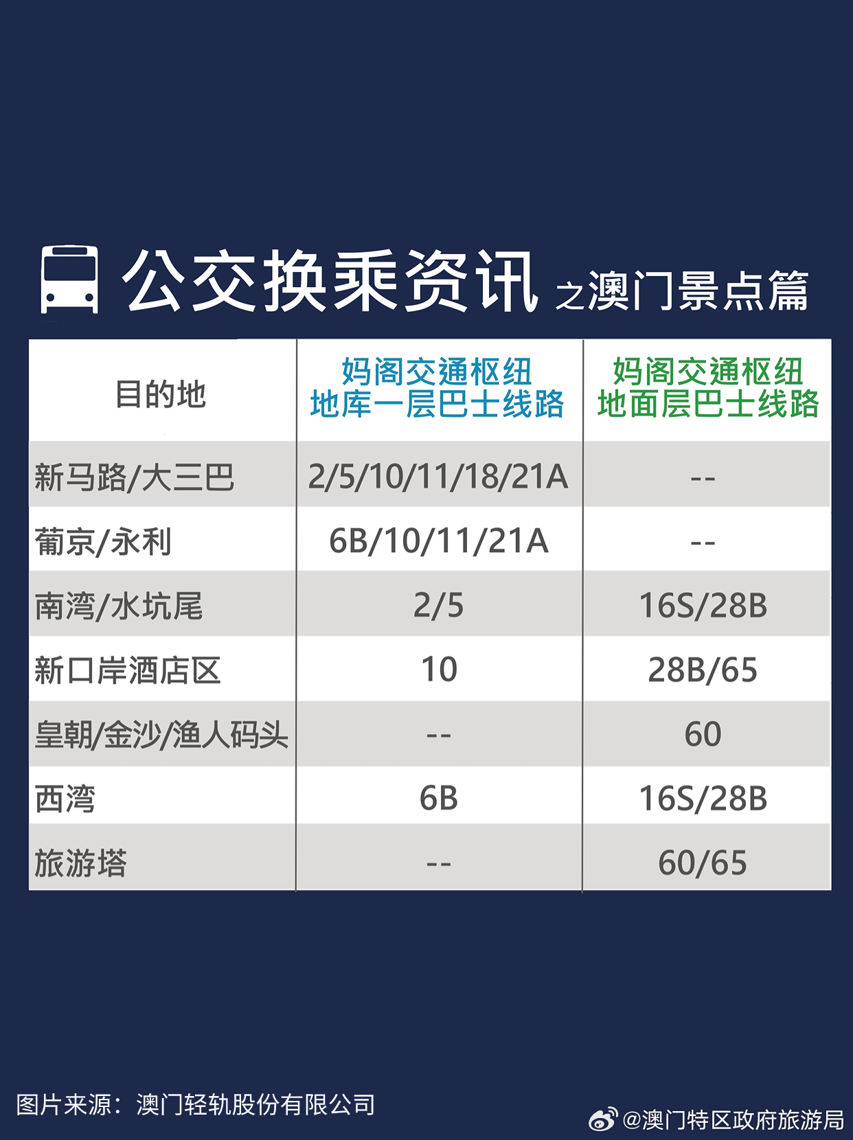 澳门一码一码,澳门一码一码，探索与理解