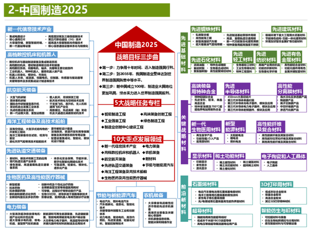 2025年管家婆的马资料,探索未来，揭秘2025年管家婆的马资料