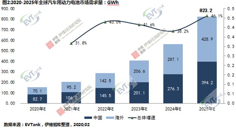 2025全年資料免費,迈向信息自由共享的未来，2025全年资料免费的时代展望