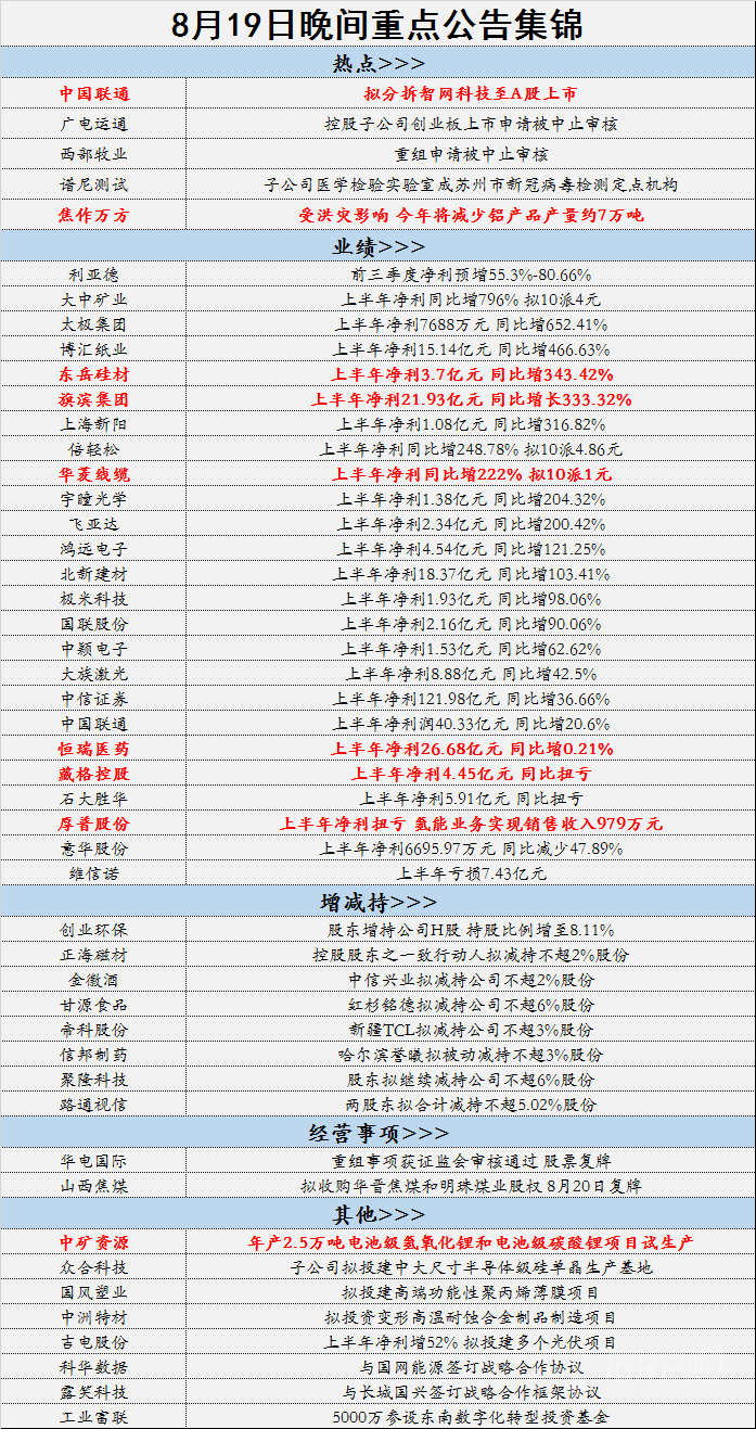 黄大仙精准资料全年公开,黄大仙精准资料全年公开，解读神秘预言与信仰之力