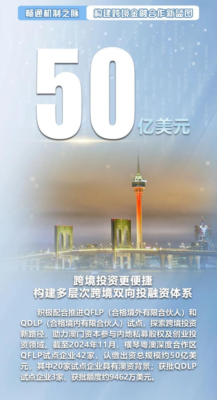 2025澳门资料免费大全,澳门资料免费大全，探索未来的蓝图（2025展望）