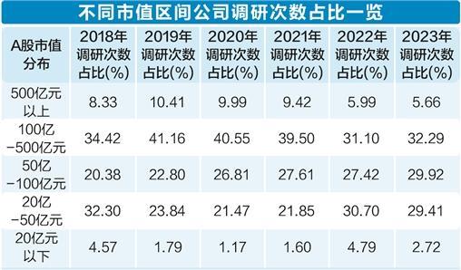 2025年澳彩历史开奖记录,探索历史，揭秘澳彩开奖记录——2025年的回顾与前瞻