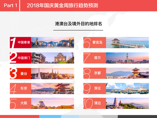 2025新澳正版资料大全旅游团,探索未知之旅，2025新澳正版资料大全旅游团