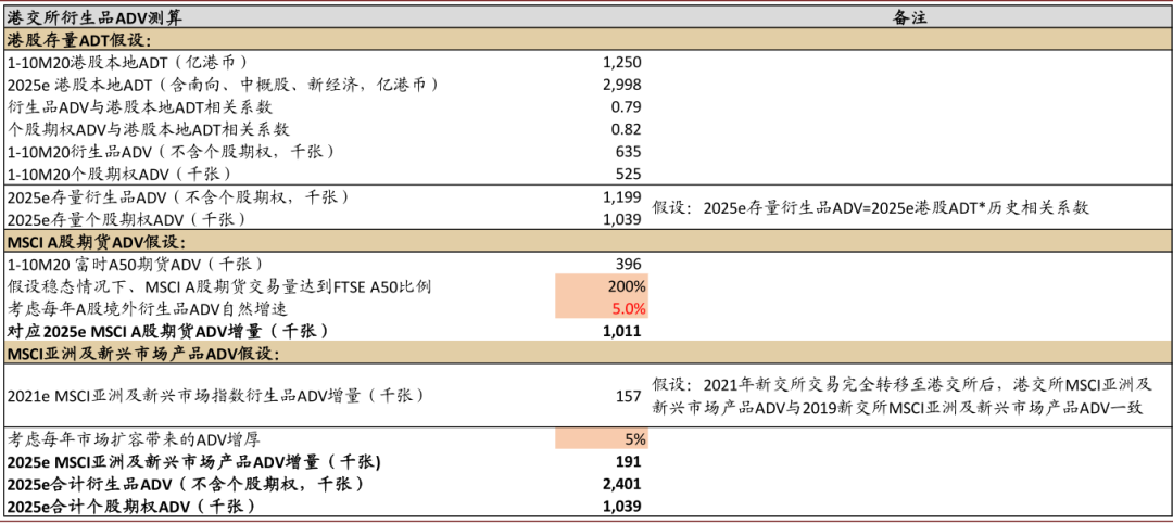 2025新澳资料免费精准17期,探索未来，关于新澳资料免费精准服务的深度解析（第17期）展望至2025年