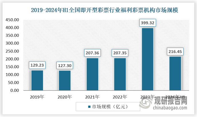 澳门王中王100%的资料2025,澳门王中王的未来展望与资料解析，迈向2025的百分之百预测