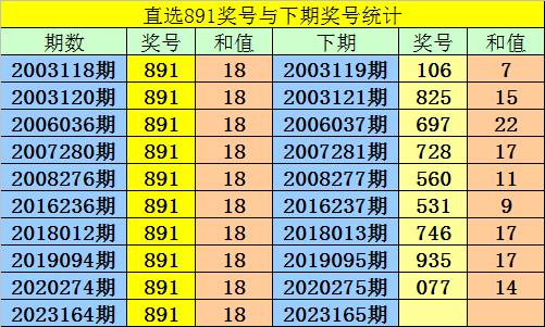 新澳门一码一码100准确新,新澳门一码一码，探索真实准确的预测之道（1863字文章）