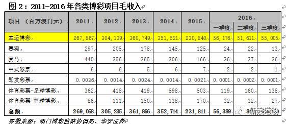 澳门今晚上必开一肖,澳门今晚上必开一肖，探索幸运背后的文化魅力与深层含义