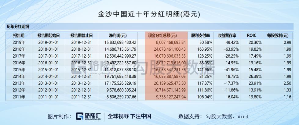 澳门一码一肖100准资料大全,澳门一码一肖100准资料大全，探索与解析