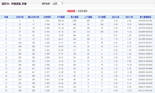 二四六天天好(944CC)资料大全,二四六天天好（944CC）资料大全