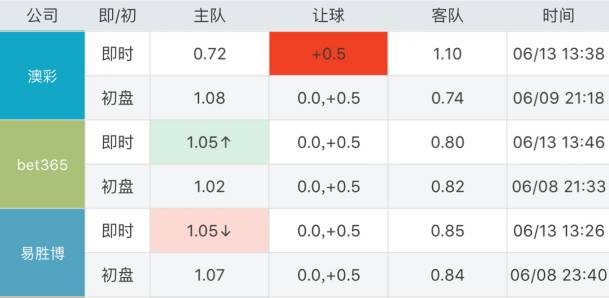 新澳门六开彩开奖号码记录近50期,新澳门六开彩开奖号码记录近50期，探索与解析