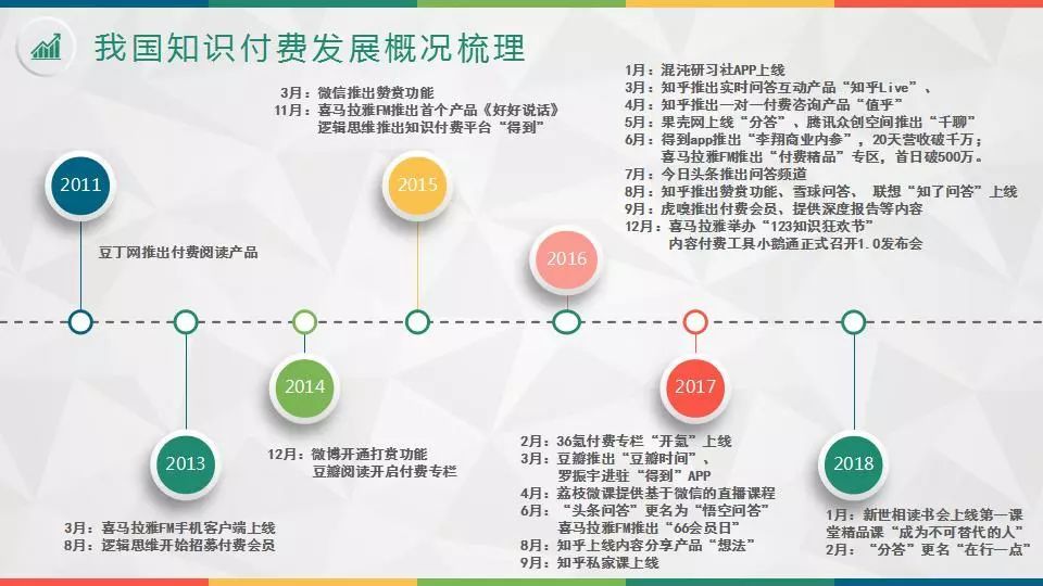 2025年正版资料免费大全最新版本亮点优势和亮点,探索未来知识宝库，2025正版资料免费大全最新版本的亮点优势与独特魅力